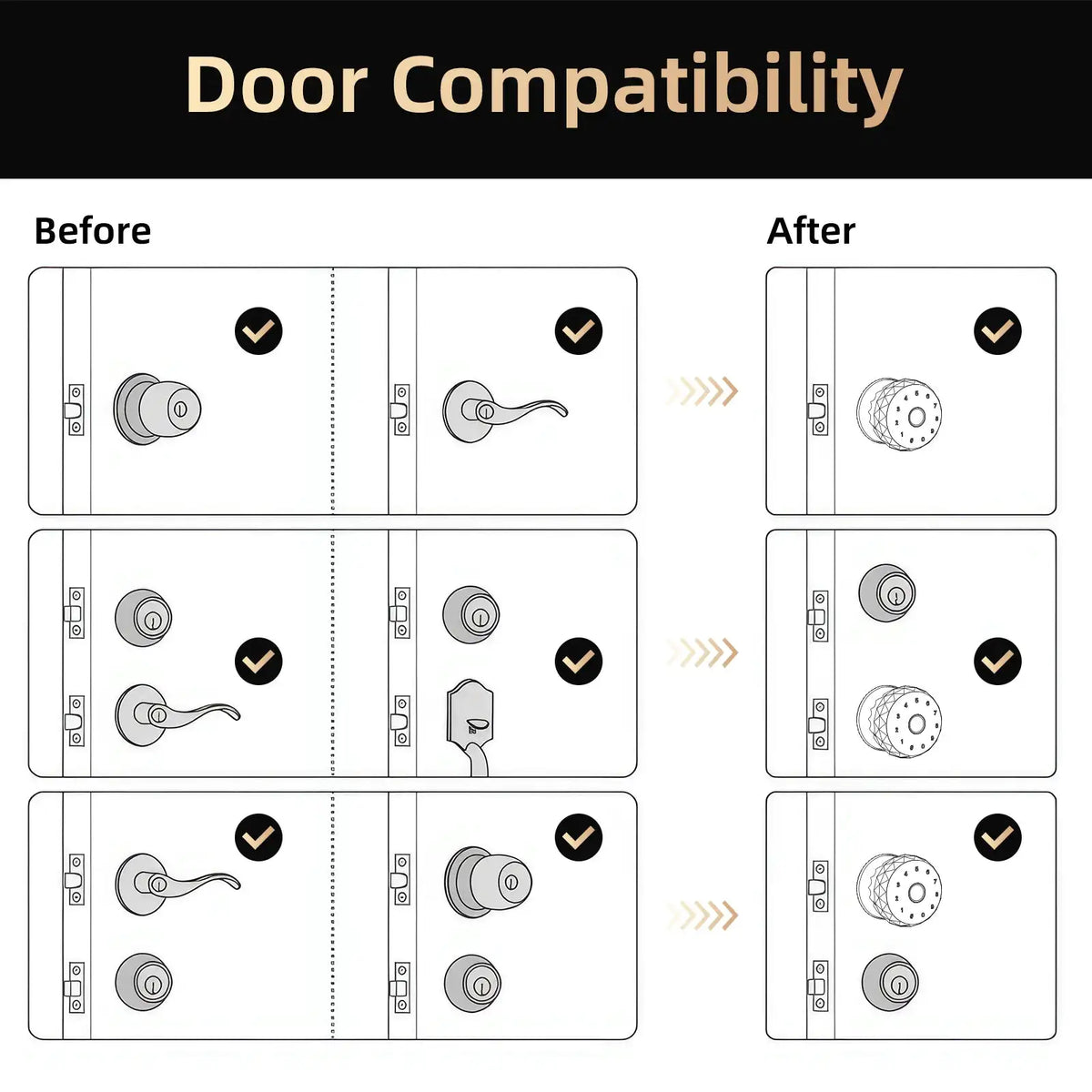 Bluetooth Fingerprint Smart Door Lock — product view 7