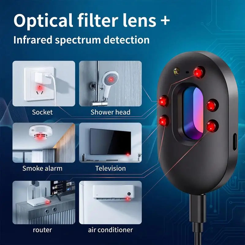 Camera Detector Added Privacy