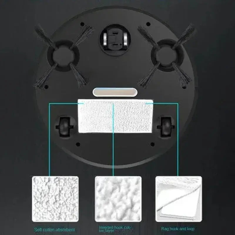 Xiaomi Mijia Smart 3 In 1 Sweeping Robot Vacuum For Pet Hair - OurLum.com