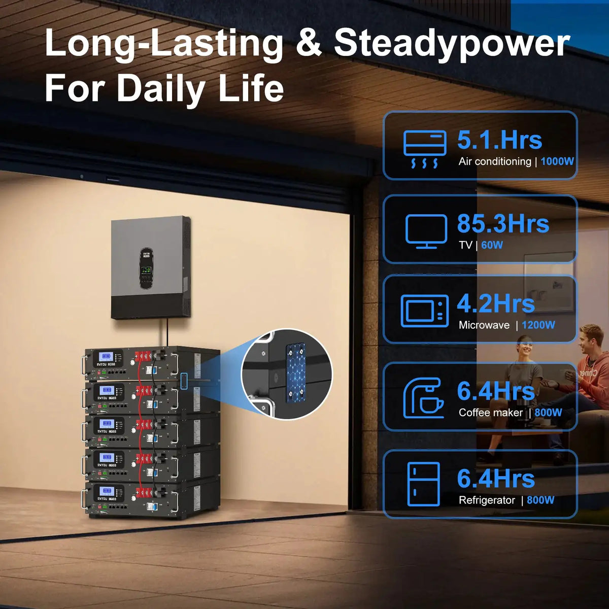 Datouboss Solar Battery — product view 8