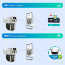 Smart 4K Solar Camera for Homeowners