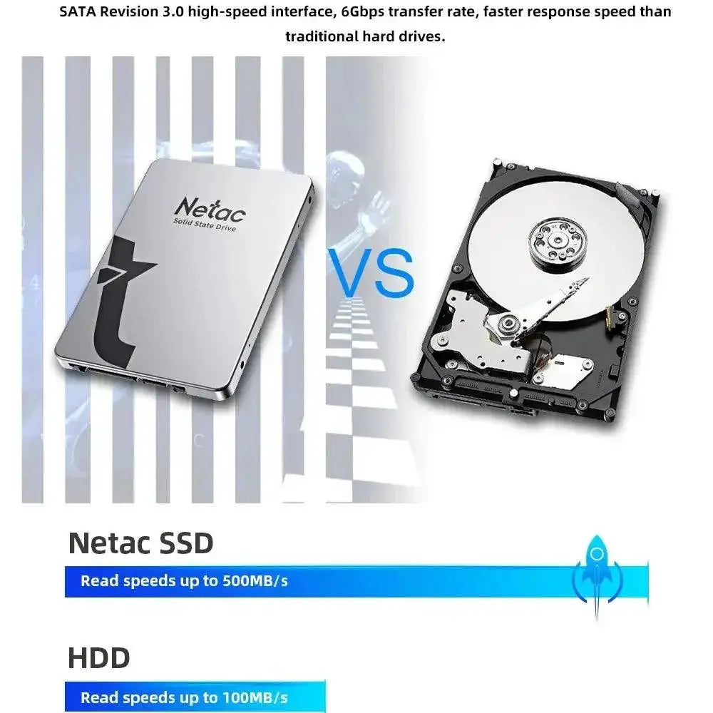 Netac Gaming SSD for High End PCs Ultimate Performance