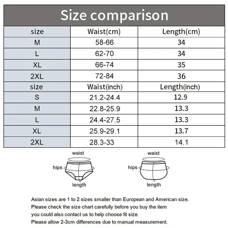 High Waist Thong Shaper Tummy Control Underwear Slimming