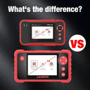 Comprehensive OBD2 Scanner for Cars