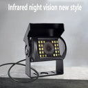 Clear Rear View Camera for Trucks RVs