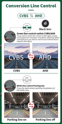 Smart BMW Rear View Camera for Safer Parking Daily