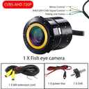 Wide Angle Car Camera for Safer Parking