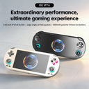 Retro Handheld Console Anbernic RGVITA IPS