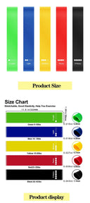 5-Piece Set of Elastic Resistance Bands for Strength Training