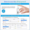 Smart Stylus for Cross-Platform Notes