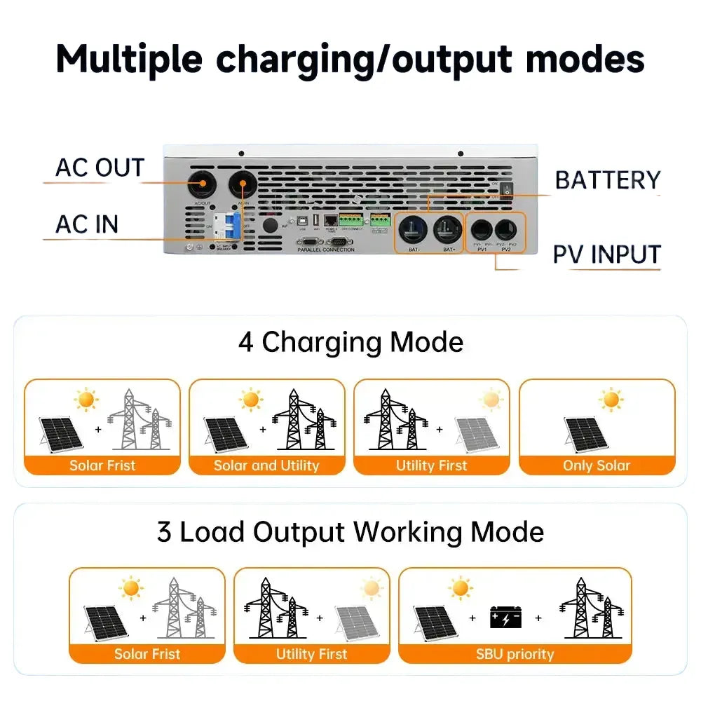 Jsdsolar Battery — product view 1