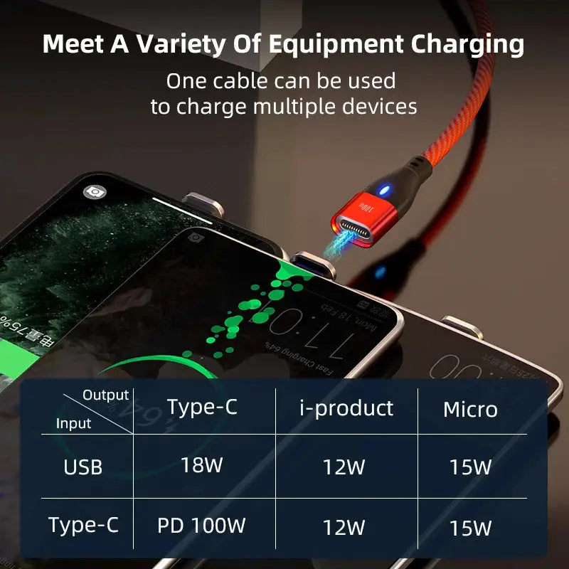 Magnetic Braided C Quick Charge — product view 3