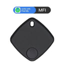 Key Tracker for Busy Families