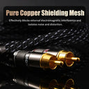 Premium 2Rca Interconnect Cable