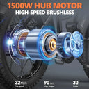 Kickwey 20 Inch Fat Tire Ebikes