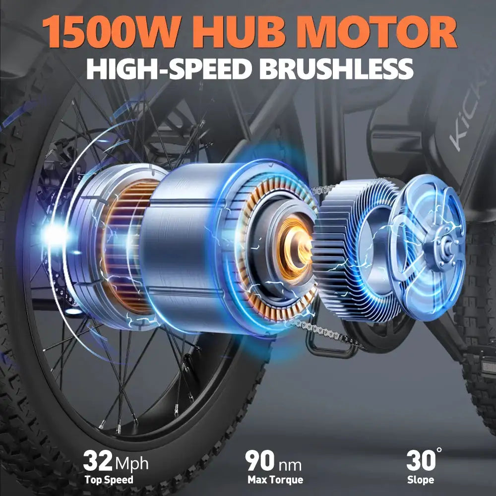 Kickwey LD20 Dual Seat Commuter Adult Electric Bike 1500w 32MPH 48V20ah Mountain Electric Bicycle 20 Inch Fat Tire Motorcycle E Bike