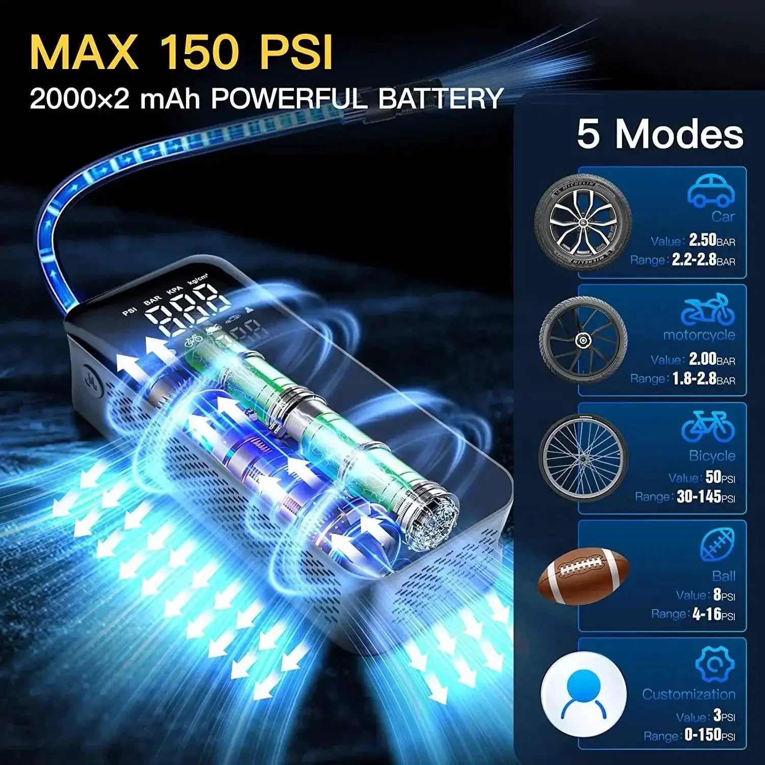 Wireless Tire Air Injector Fast Inflation Compressor