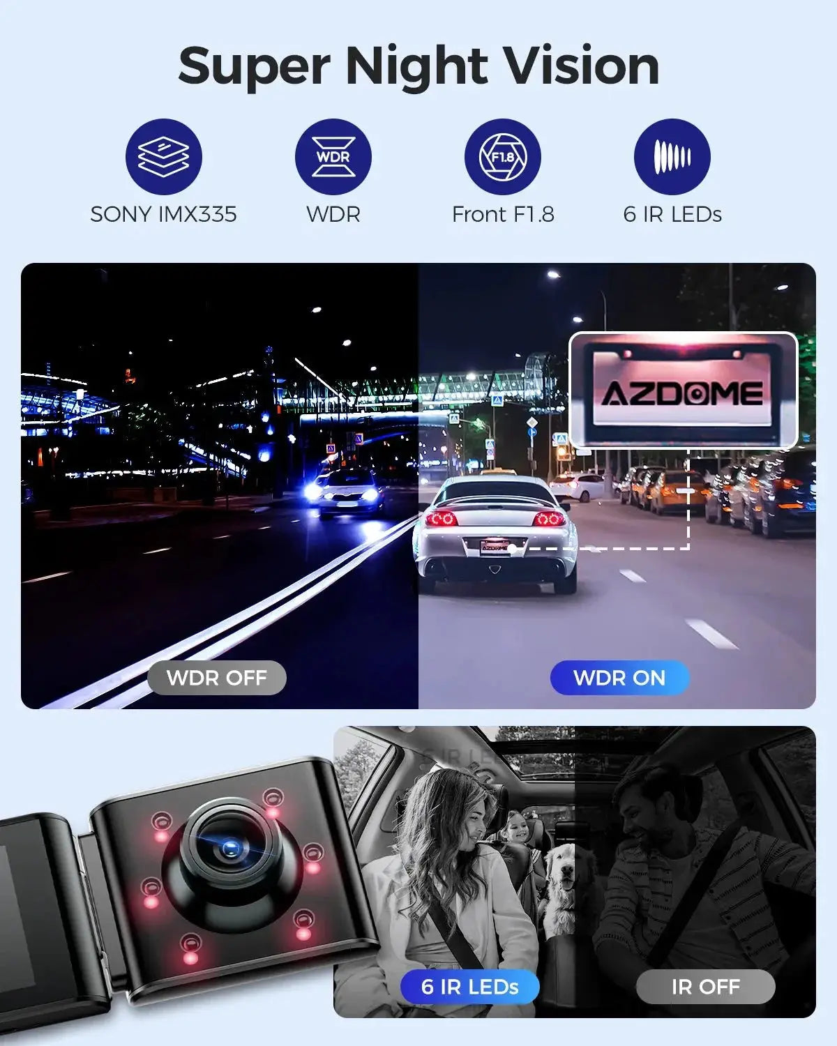 AZDOME 4K Dash Cam M550 Max GPS WiFi Car DVR 3.18Inch Screen Rear Cam - stepyours.com