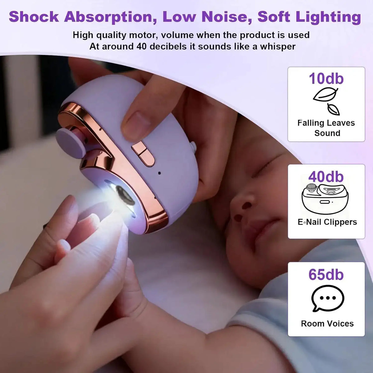 Portable Auto Nail Trimmer, 2 in 1 Electric Nail Clipper & Polisher, Low Noise LED Anti-Splash Rechargeable Manicure Tool for Kids Adults Seniors