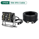 Smart 1080p Rear View Camera for Cars