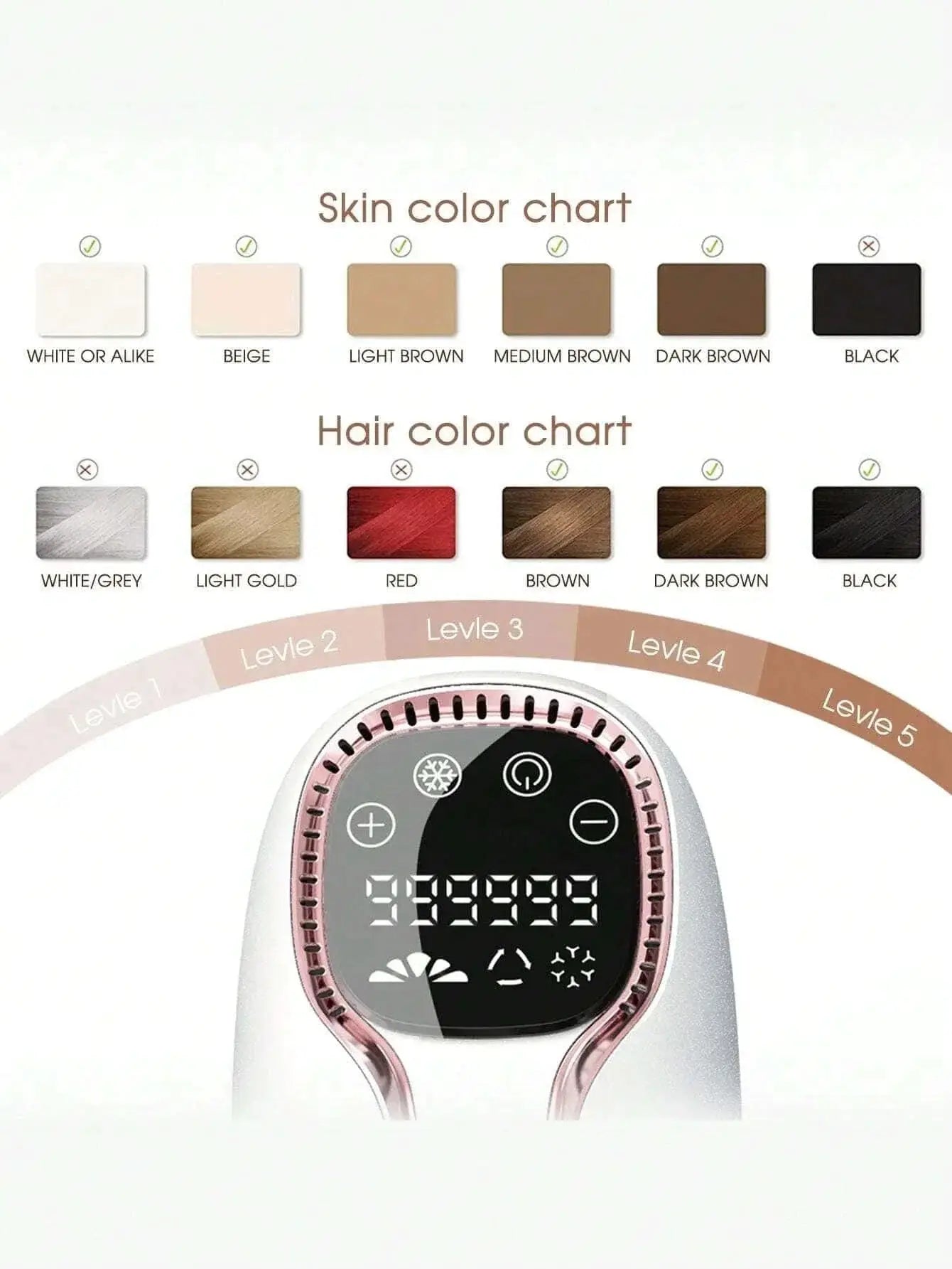 Painless Epilator IPL Hair Removal Device 3 In 1 At Home