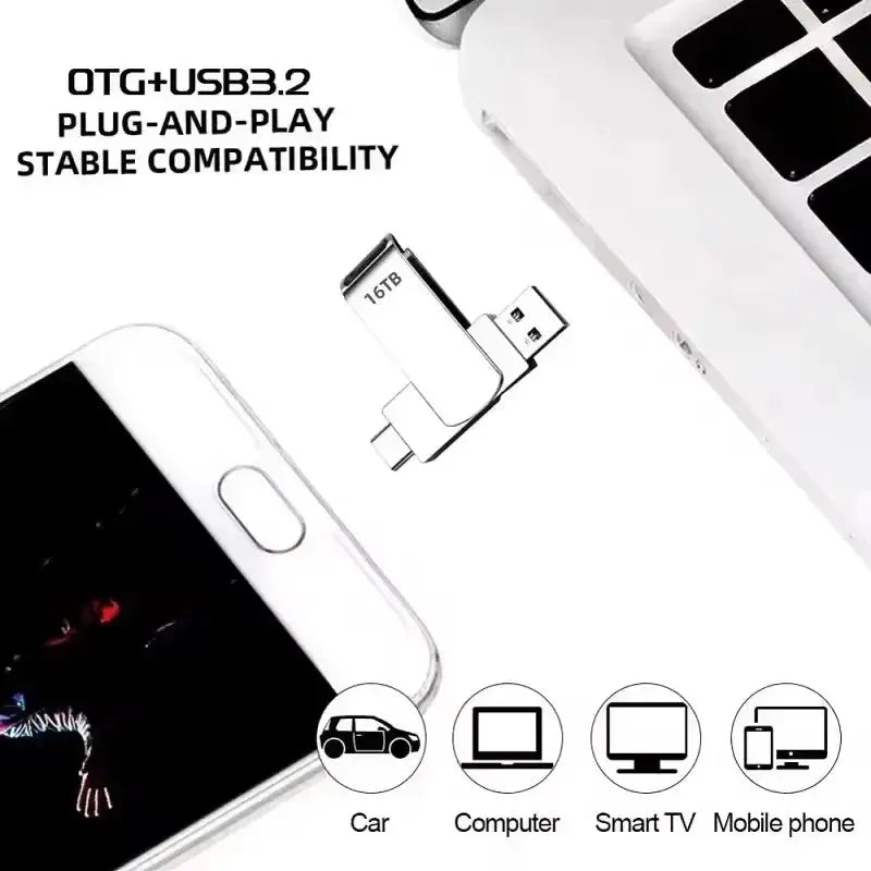 USB Flash Drives High Speed Transfer Metal Pendrive Memory Card — product view 3