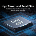 Baseus GaN Desktop Charger Efficient Fast Charging Hub 100W