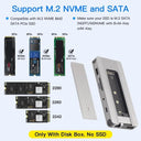 FENVI 12 In 1 Type C Hub Docking Station For Mac And iPad