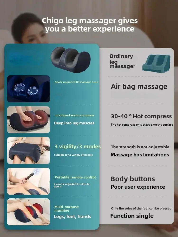 3D Shiatsu Foot Massager for Circulation Relax, Machine with Deep-Kneading Heat, Calf Massager,Ideal Gift for Mom Dad Friends