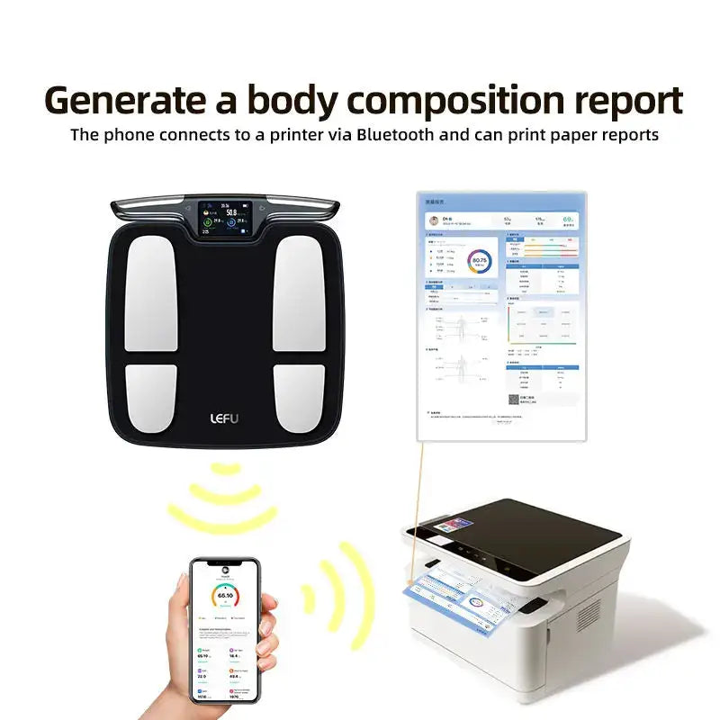 Smart Digital Bathroom Scale 8 Electrodes FSA&HSA Eligible Color TFT Display Body Weight Fat BMI Muscle Mass Measurement
