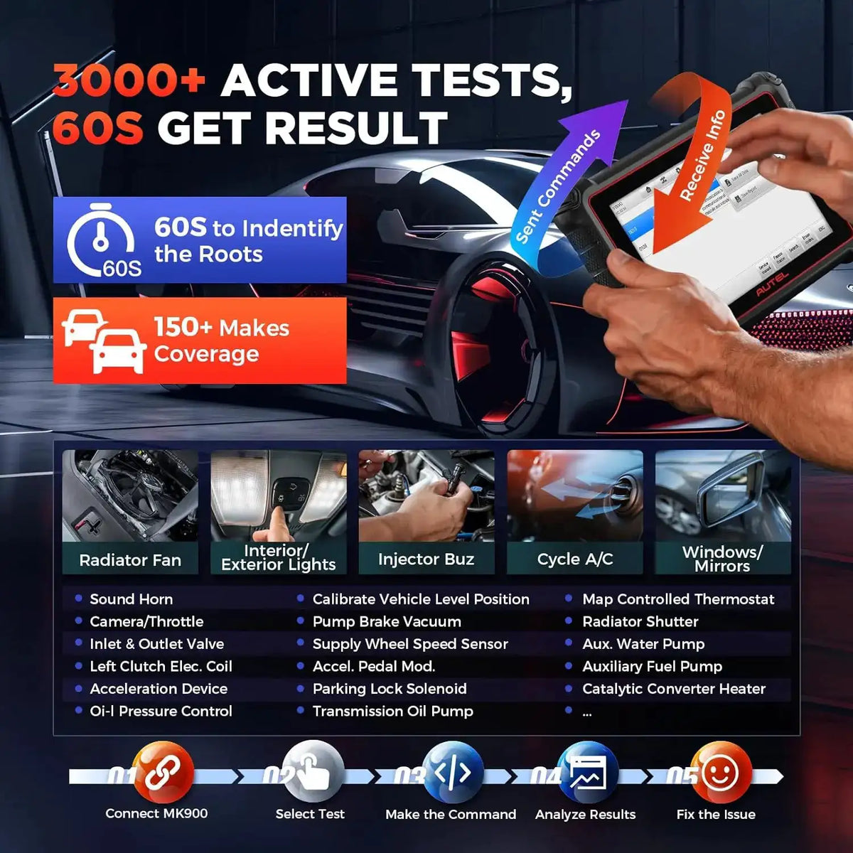 Autel Bidirectional Scan Tool Full System Scanner Diagnostic Tool — product view 5