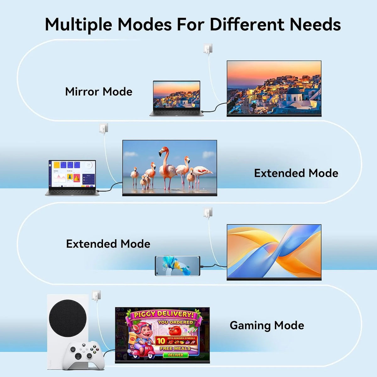 Monitor for Clearer Everyday Viewing