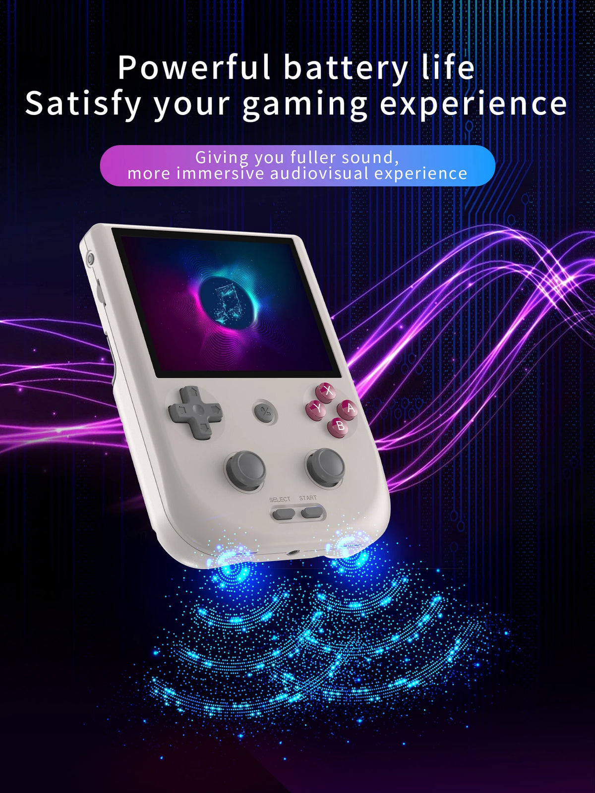 Anbernic Handheld Game Console ’’ IPS Touch Screen Android Unisoc — product view 6