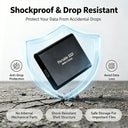 Compact Solid State Storage