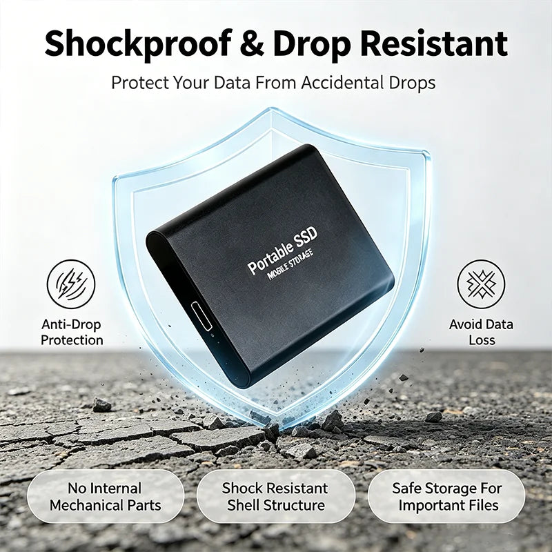 Compact Solid State Storage