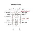 Relaxing Ambience Projector for Bedrooms