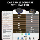 OBD Scanner For Car Owners Diagnostics