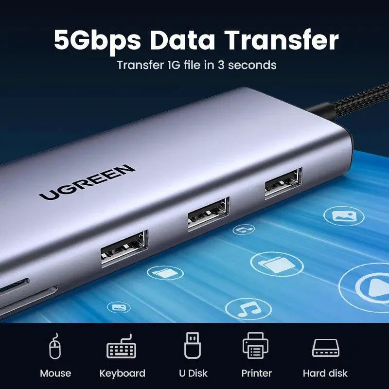UGREEN USB C Hub With 4K HDMI And RJ45 Ethernet For Laptops
