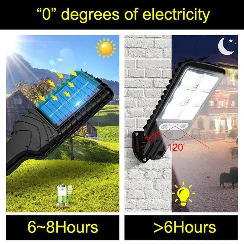 Solar Powered LED Wall Lamp Eco Friendly Outdoor Light