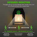 Outdoor Solar Tungsten Wall Light with Motion Sensor IP65