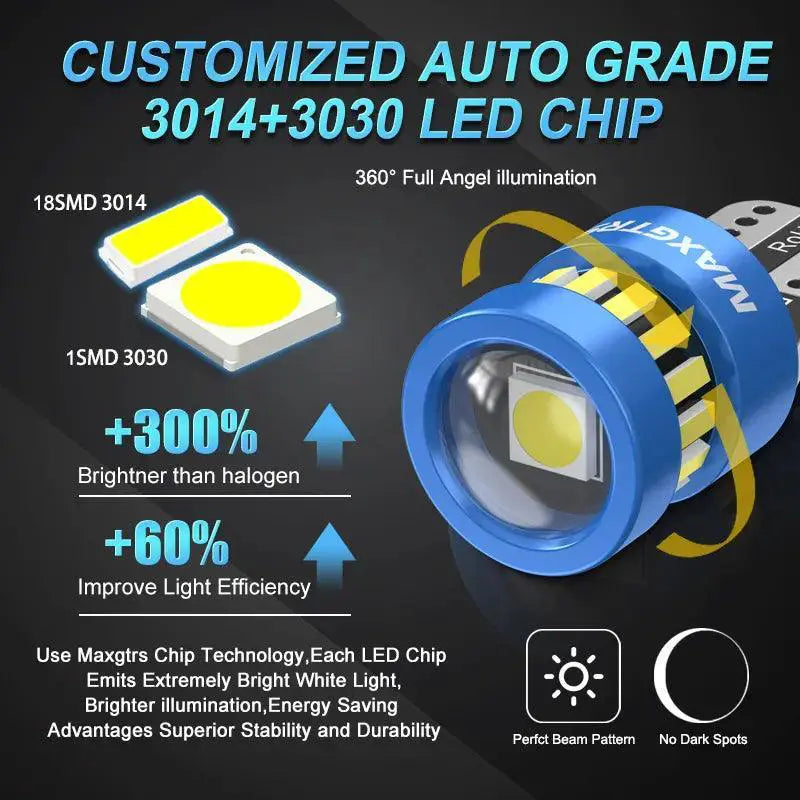 Ultra Bright LED Car Interior Side Light With Canbus Design
