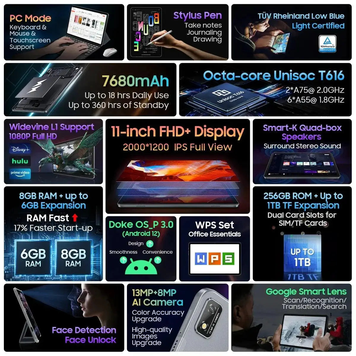 Blackview Tab 16 11 Inch 2K FHD Plus Tablet Android 12