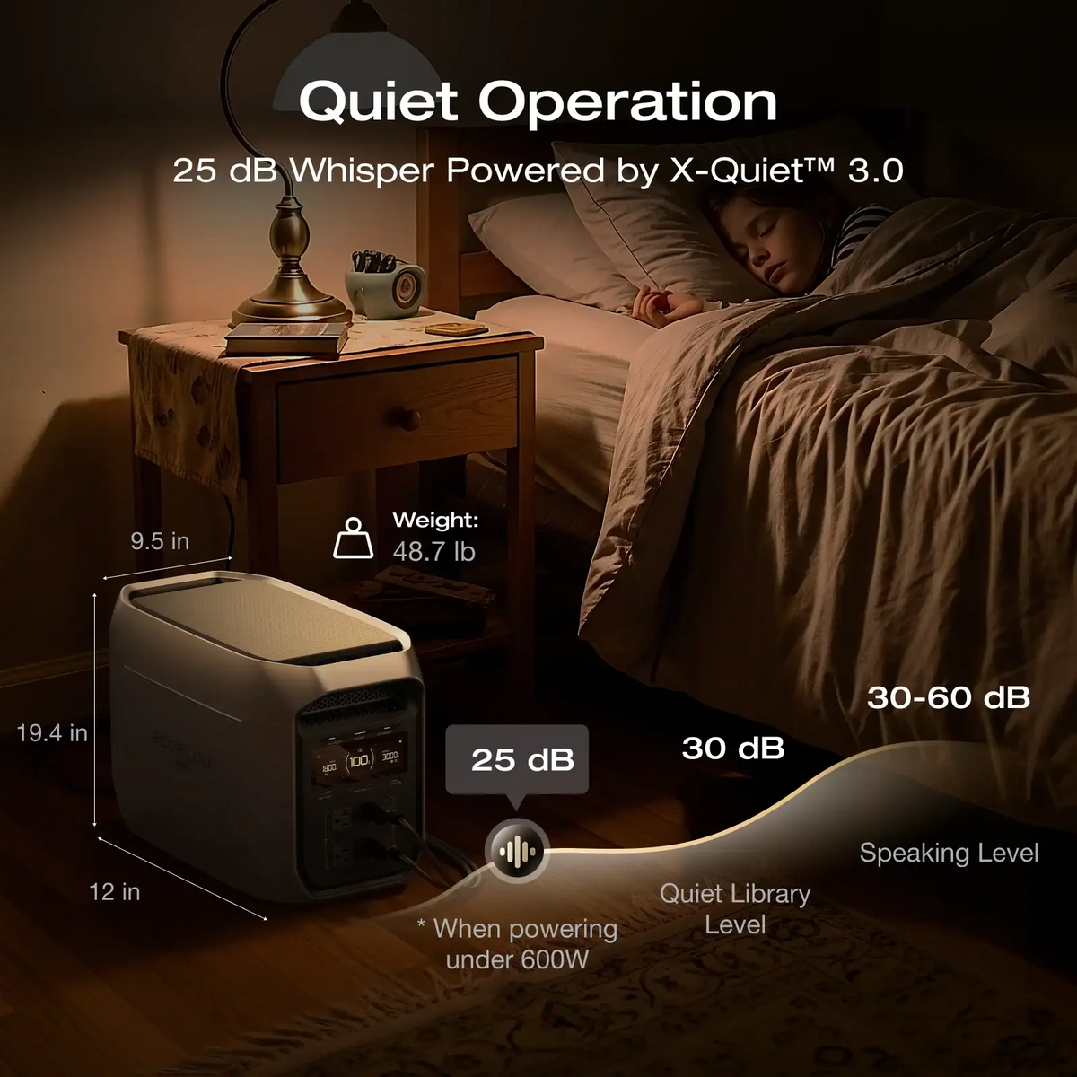 ECOFLOW Portable Power Station DELTA MAX Plus with Solar — product view 5