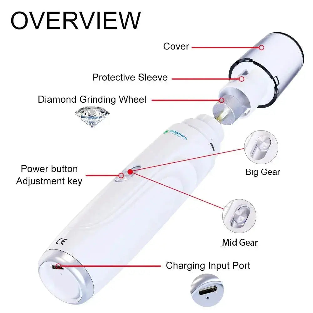 Electric Pet Nail Grinder Safe And Quiet Grooming Tool