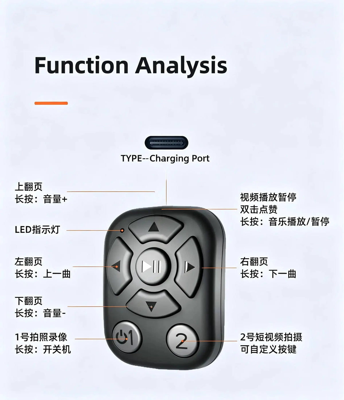 Bluetooth Scrolling Ring Wireless Remote Control, Short Video Page Turner Camera Shutter Controller, Universal Mobile Phone Tabl