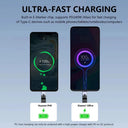 Thunderbolt Cable - PD 240W Fast Charge