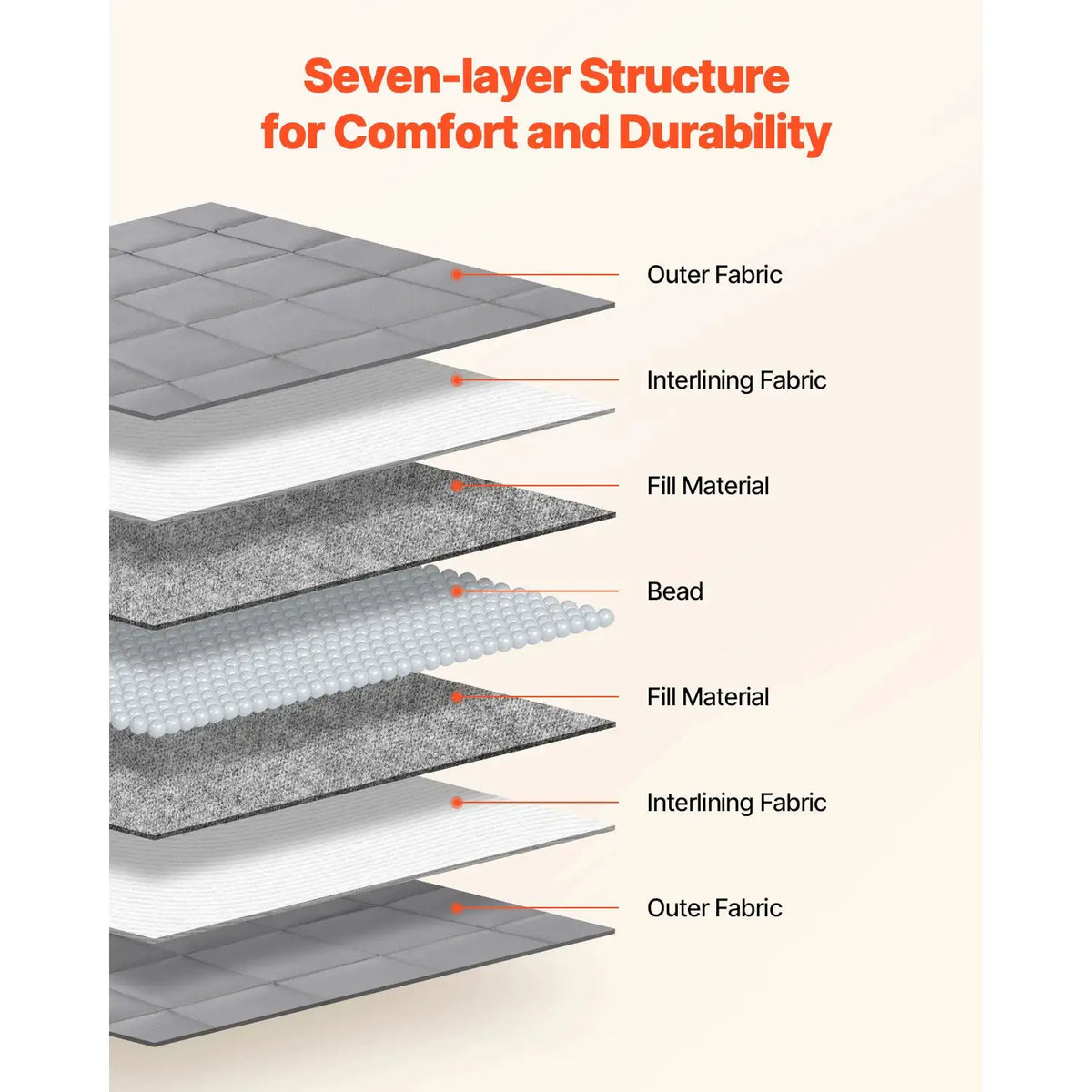 Premium Cooling Weighted Blanket — product image 3