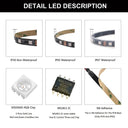 WS2812B WS2815 WS2813 RGBIC LED Strip Addressable Lights 5V 12V Vivid Colors