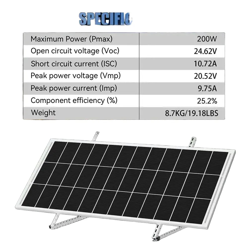 Rvpojwer Rigid Solar Panels — product view 1
