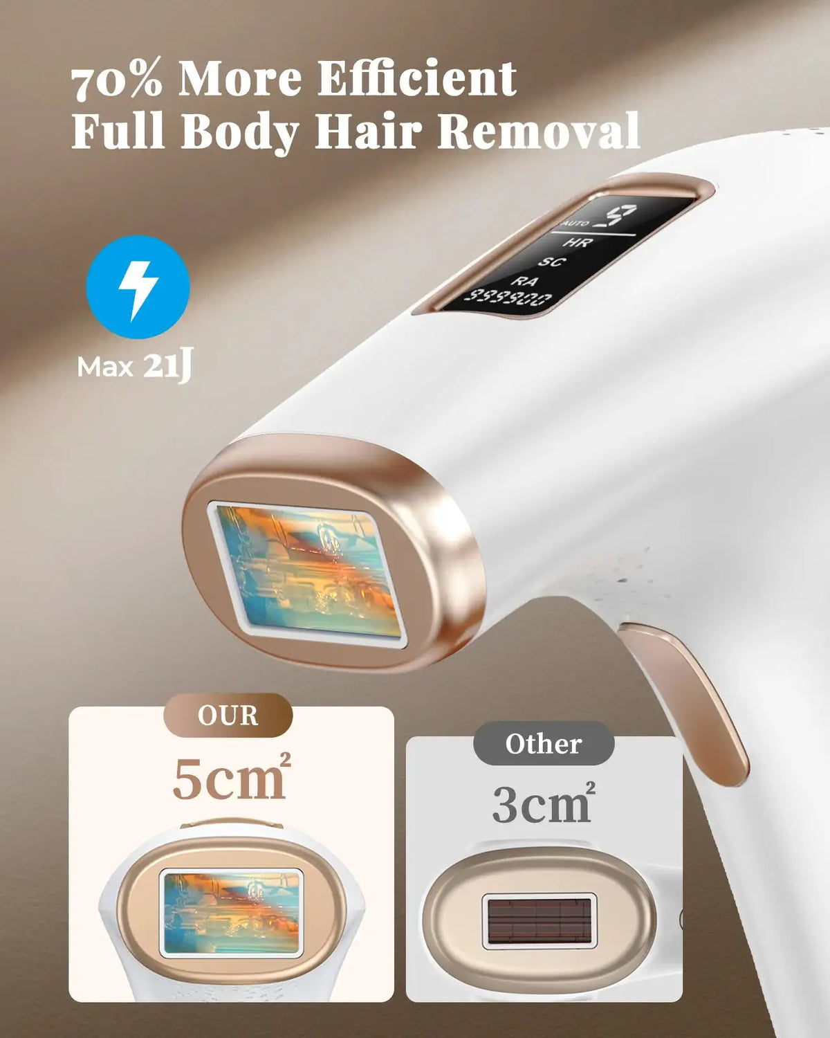 IPL Hair Removal Device 999900 Flashes Dual Modes Permanent Epilator HR/RA/ SC 3 in 1 Whole Body Treament Home Use for Women Men